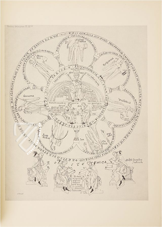 Hortus Deliciarum – Hortus Deliciarum – Originalmanuskript verloren