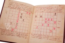 De Ludo Scachorum – Aboca Museum – ms. 7955 – Archivio Coronini Cronberg (Gorizia, Italien)