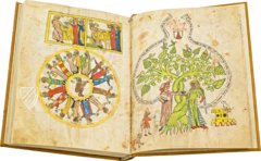 Der Welsche Gast – Quaternio Verlag Luzern – Ms. Memb I 120 – Forschungs- und Landesbibliothek (Gotha, Deutschland)