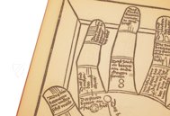 Die Kunst der Chiromantia des Dr. Hartlieb – Verlag der Münchner Drucke – Xylogr. 35 – Bayerische Staatsbibliothek (München, Deutschland)