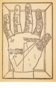 Die Kunst der Chiromantia des Dr. Hartlieb – Verlag der Münchner Drucke – Xylogr. 35 – Bayerische Staatsbibliothek (München, Deutschland)