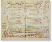 Farnese-Stundenbuch – Akademische Druck- u. Verlagsanstalt (ADEVA) – Ms M.69 – The Morgan Library & Museum (New York, USA)