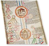 Genealogie Christi – M. Moleiro Editor – Ms. 4254 – Biblioteca Casanatense (Rom, Italien)