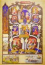 Genealogie der Europäischen Königshäuser und Kaiser des Heiligen Römischen Reiches Deutscher Nation – Ms. add 12531 – British Library (London, Großbritannien) Faksimile