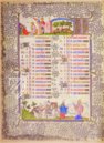Grandes Heures du Duc de Berry – Patrimonio Ediciones – Ms. Lat. 919|R.F. 2835 – Bibliothèque nationale de France (Paris, Frankreich)