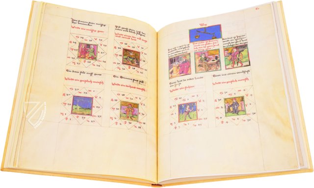 Heidelberger Schicksalsbuch – Insel Verlag – Cod. Pal. germ. 832 – Universitätsbibliothek Heidelberg (Heidelberg, Deutschland)