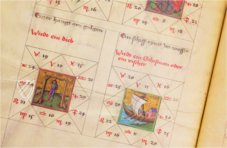 Heidelberger Schicksalsbuch – Insel Verlag – Cod. Pal. germ. 832 – Universitätsbibliothek Heidelberg (Heidelberg, Deutschland)