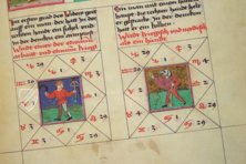 Heidelberger Schicksalsbuch – Insel Verlag – Cod. Pal. germ. 832 – Universitätsbibliothek Heidelberg (Heidelberg, Deutschland)