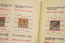 Heidelberger Schicksalsbuch – Insel Verlag – Cod. Pal. germ. 832 – Universitätsbibliothek Heidelberg (Heidelberg, Deutschland)