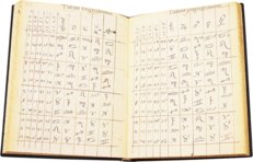 Horoskop Philipps II. – Ediciones Grial – RBME a-IV-21 – Real Biblioteca del Monasterio de San Lorenzo de El Escorial (San Lorenzo de El Escorial, Spanien)