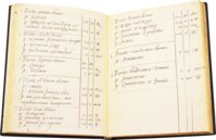 Horoskop Philipps II. – Ediciones Grial – RBME a-IV-21 – Real Biblioteca del Monasterio de San Lorenzo de El Escorial (San Lorenzo de El Escorial, Spanien)