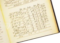 Horoskop Philipps II. – Ediciones Grial – RBME a-IV-21 – Real Biblioteca del Monasterio de San Lorenzo de El Escorial (San Lorenzo de El Escorial, Spanien)