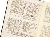 Horoskop Philipps II. – Ediciones Grial – RBME a-IV-21 – Real Biblioteca del Monasterio de San Lorenzo de El Escorial (San Lorenzo de El Escorial, Spanien)