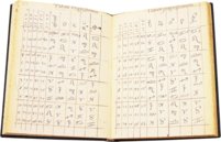Horoskop Philipps II. – Ediciones Grial – Real Biblioteca del Monasterio (San Lorenzo de El Escorial, Spanien)