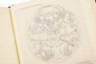 Hortus Deliciarum – Originalmanuskript verloren Hortus Deliciarum – Originalmanuskript verloren Faksimile