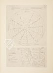 Hortus Deliciarum – Originalmanuskript verloren Hortus Deliciarum – Originalmanuskript verloren Faksimile