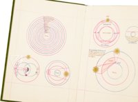 Il De Sphaera Estense