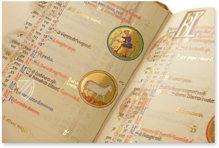 Ingeborg-Psalter – Akademische Druck- u. Verlagsanstalt (ADEVA) – Ms. 9 olim 1695 – Bibliothèque et Archives du Château (Chantilly, Frankreich)