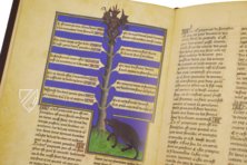 Jagdbuch des Königs Modus – Akademische Druck- u. Verlagsanstalt (ADEVA) – Ms. 10218 – KBR (Koninklijke Bibliotheek van België/Bibliothèque royale de Belgique) (Brüssel, Belgien)