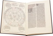 Johannes de Ketham: Fasciculus Medicinae – Editions Medicina Rara – Museum Otto Schäfer (Schweinfurt, Deutschland)