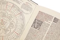 Johannes de Ketham: Fasciculus Medicinae – Editions Medicina Rara – Museum Otto Schäfer (Schweinfurt, Deutschland)