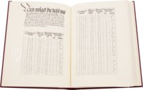 Kriegsordnung des Markgrafen Albrecht des Älteren – Archiv Verlag – Ms. boruss. fol. 441 – Staatsbibliothek zu Berlin (Berlin, Deutschland)