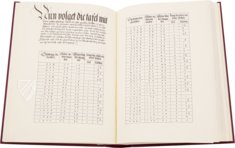 Kriegsordnung des Markgrafen Albrecht des Älteren – Archiv Verlag – Ms. boruss. fol. 441 – Staatsbibliothek zu Berlin (Berlin, Deutschland)