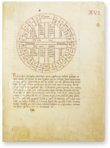 Liber Physiognomiae – Il Bulino, edizioni d'arte – Ms. Lat. 697 = α.W.8.20 – Biblioteca Estense Universitaria (Modena, Italien)