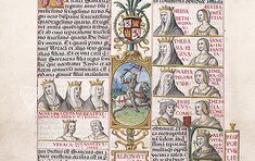 Libro de la Genealogia de los Reyes de Espana (Faksimile auf echtem Pergament)