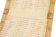 Lorscher Rotulus – Akademische Druck- u. Verlagsanstalt (ADEVA) – Ms. Barth. 179 – Universitätsbibliothek Johann Christian Senckenberg (Frankfurt am Main, Deutschland)