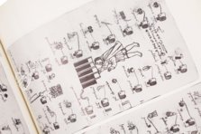 Matrícula de Huexotzinco – Akademische Druck- u. Verlagsanstalt (ADEVA) – Ms. Mex. 387 – Bibliothèque nationale de France (Paris, Frankreich) Matrícula de Huexotzinco – Akademische Druck- u. Verlagsanstalt (ADEVA) – Ms. Mex. 387 – Bibliothèque nationale de France (Paris, Frankreich)