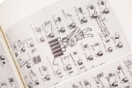 Matrícula de Huexotzinco – Akademische Druck- u. Verlagsanstalt (ADEVA) – Ms. Mex. 387 – Bibliothèque nationale de France (Paris, Frankreich) Matrícula de Huexotzinco – Akademische Druck- u. Verlagsanstalt (ADEVA) – Ms. Mex. 387 – Bibliothèque nationale de France (Paris, Frankreich)