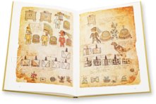 Matricula de tributos - Mendoza-Codex – Akademische Druck- u. Verlagsanstalt (ADEVA) – Codex 35-52 – Museo Nacional de Antropología (Mexico City, Mexico)