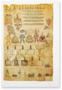 Matricula de tributos - Mendoza-Codex – Akademische Druck- u. Verlagsanstalt (ADEVA) – Codex 35-52 – Museo Nacional de Antropología (Mexico City, Mexico)