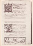 Medici-Codex von 1518 – University of Chicago Press – Privatsammlung Medici-Codex von 1518 – University of Chicago Press – Privatsammlung