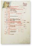 Missale des Georges de Challant – Cod. 43 – Collegiata dei Santi Pietro e Orso (Aosta, Italien) Faksimile