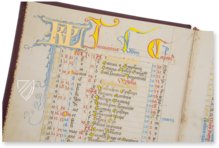 Oliverianischer Psalter – Istituto Poligrafico e Zecca dello Stato – Ms. I – Biblioteca Oliveriana (Pesaro, Italien)