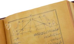 Persischer Kama Sutra – Ms. 17 – Privatsammlung Persischer Kama Sutra – Ms. 17 – Privatsammlung Faksimile