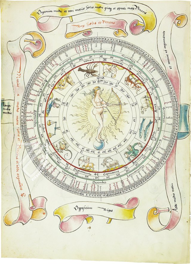 Planetentafeln von Sebastian Münster – Belser Verlag – Pal. lat. 1368 – Biblioteca Apostolica Vaticana (Vatikanstadt, Vatikanstadt)