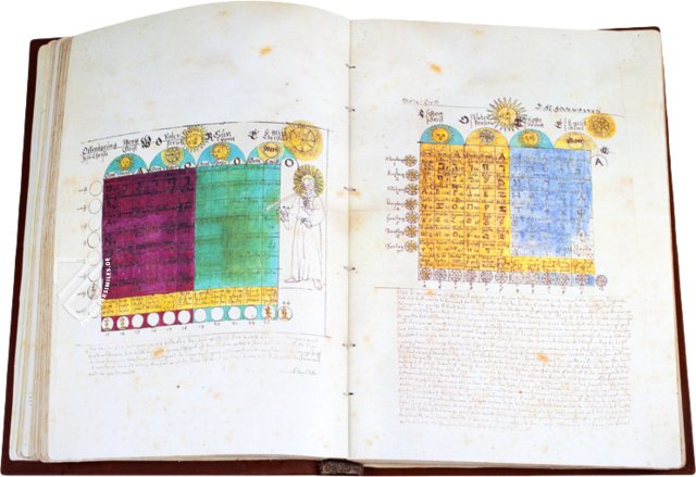 Prophezeiungen des Nostradamus â Ediciones Boreal â Tratado ApocalĂptico 1594 â Real Biblioteca del Monasterio de San Lorenzo de El Escorial (San Lorenzo de El Escorial, Spanien) Prophezeiungen des Nostradamus â Ediciones Boreal â Tratado ApocalĂptico 1594 â Real Biblioteca del Monasterio de San Lorenzo de El Escorial (San Lorenzo de El Escorial, Spanien)