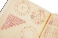 Ramon Llulls Electorium Parvum seu Breviculum – Editorial Casariego – Codex St. Peter perg. 92 – Badische Landesbibliothek (Karlsruhe, Deutschland)