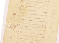 Sammlung handschriftlicher Werke von Miguel de Cervantes – Circulo Cientifico – Archivo General de Simancas (Simancas, Spanien)
