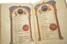 Stammheimer Missale – Quaternio Verlag Luzern – Ms. 64 (97.MG.21) – J. Paul Getty Museum (Los Angeles, USA)