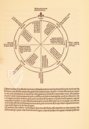 Suma de Geografía – Vicent Garcia Editores – FL. Reg. 259 – Biblioteca Complutense (Madrid, Spanien)