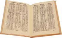 Suma de Geografía – Vicent Garcia Editores – FL. Reg. 259 – Biblioteca Complutense (Madrid, Spanien)