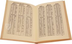 Suma de Geografía – Vicent Garcia Editores – FL. Reg. 259 – Biblioteca Complutense (Madrid, Spanien)
