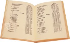 Suma de Geografía – Vicent Garcia Editores – FL. Reg. 259 – Biblioteca Complutense (Madrid, Spanien)