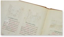 Tacuinum Sanitatis – Cod. Vindob. 2396 – Österreichische Nationalbibliothek (Wien, Österreich) Faksimile
