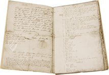 Testament Napoleons – Müller & Schindler – Archives Nationales (Paris, Frankreich)