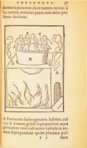 Thesaurus de Remediis Secretis – Circulo Cientifico – 11-VI-28 – Real Biblioteca del Monasterio de San Lorenzo de El Escorial (San Lorenzo de El Escorial, Spanien) Thesaurus de Remediis Secretis – Circulo Cientifico – 11-VI-28 – Real Biblioteca del Monasterio de San Lorenzo de El Escorial (San Lorenzo de El Escorial, Spanien)